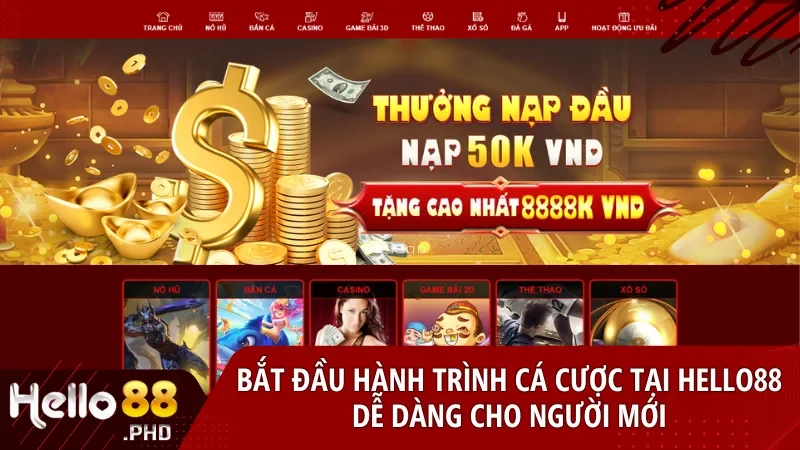 Bắt đầu hành trình cá cược tại hello88 dễ dàng với quy trình tham gia tối ưu hóa cho người mới