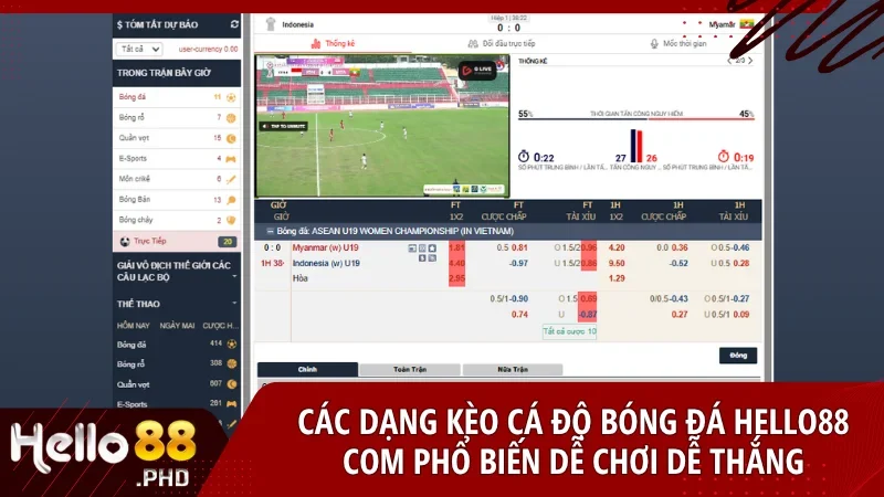 Dễ dàng lựa chọn loại kèo phù hợp với mọi trình độ người chơi tại Hello88