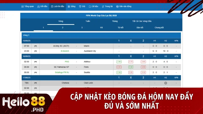 Truy cập nhanh chóng vào bảng kèo phong phú từ các giải đấu trong nước đến quốc tế