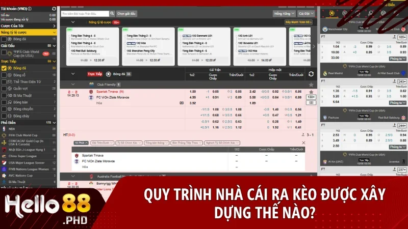 Cách xây dựng kèo cược tại nhà cái Hello88 dựa trên hệ thống phân tích và dữ liệu xác suất rõ ràng